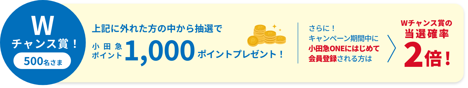 Wチャンス賞! 特賞に外れた方の中から抽選で1,000名さまに当たる! 小田急ポイント 500ポイントプレゼント!