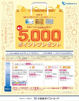 お詫び ポイント進呈の遅延について 19 秋 Opクレジットカード入会 利用キャンペーン 小田急 春の定期券キャンペーン 小田急ポイントカード Opカード