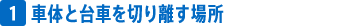 １．車体と台車を切り離す場所