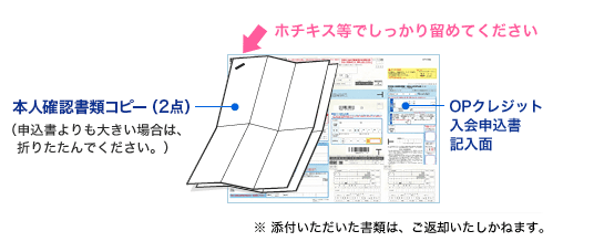 本人確認書類（コピー）添付位置