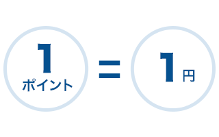 1ポイント=1円