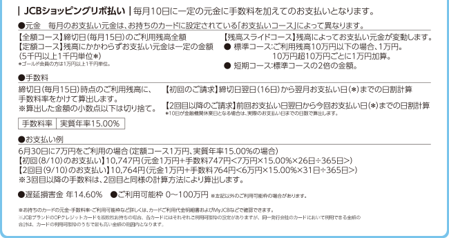 JCBショッピングリボ払い　毎月10日に一定の元金に手数料を加えてのお支払いとなります。